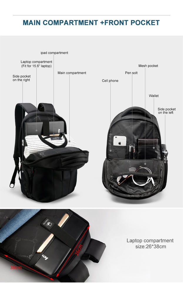 PREMIUM ANTI-THEFT LAPTOP BACKPACK WITH USB PORT